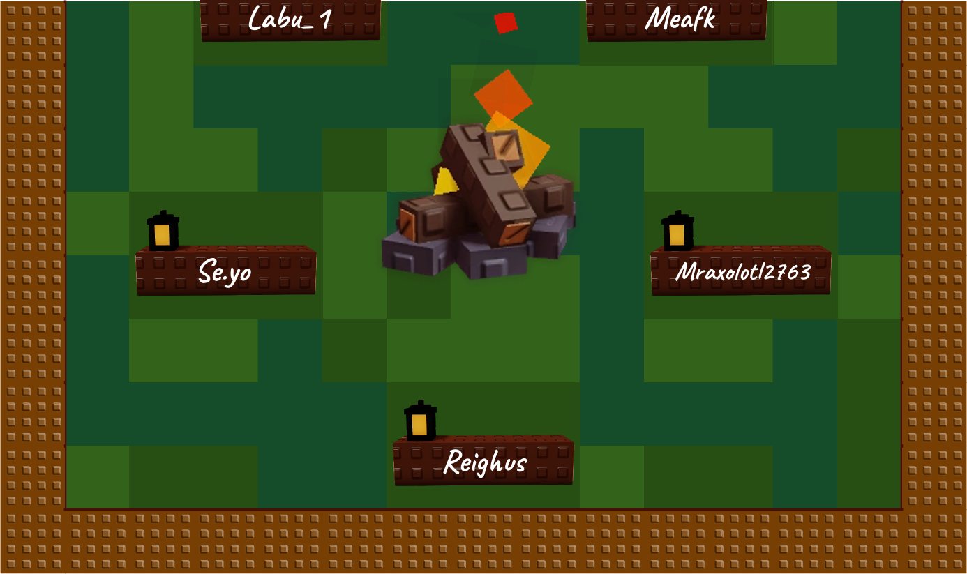 Campfire guide introduction page 3