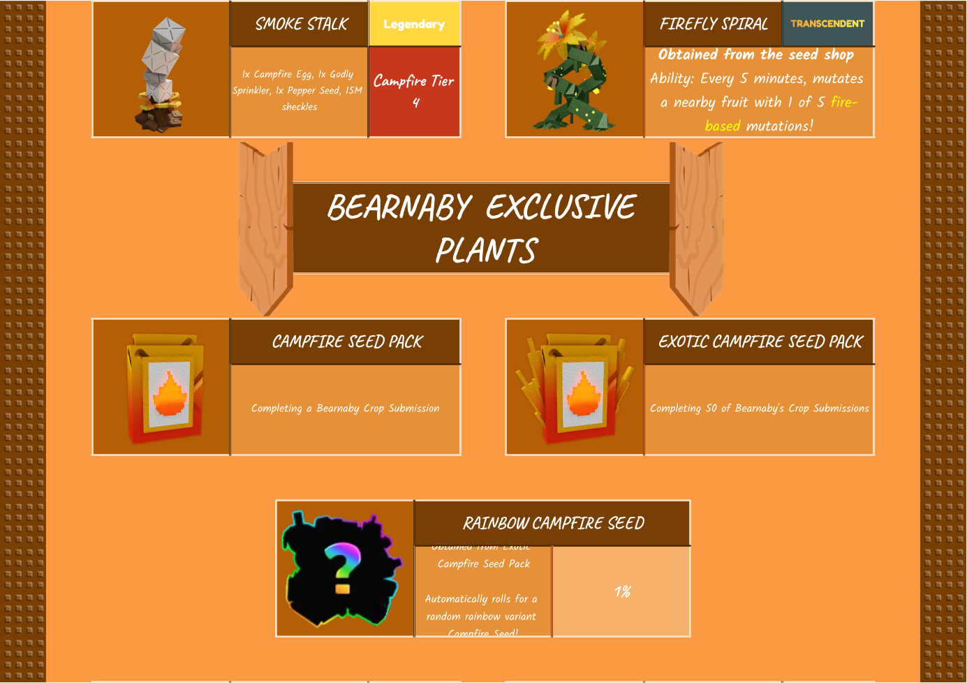 Campfire plants page 2