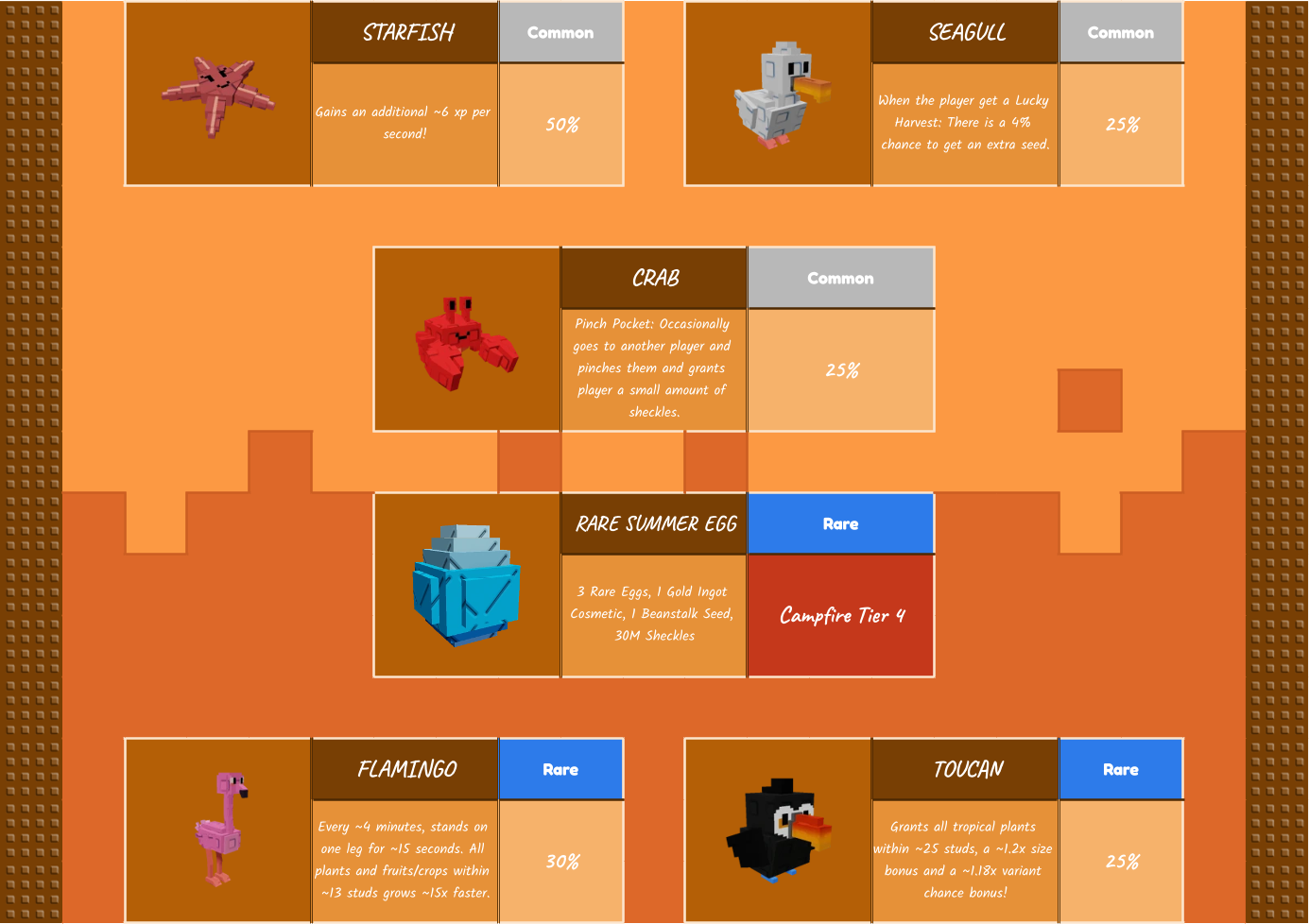 Campfire pets page 2