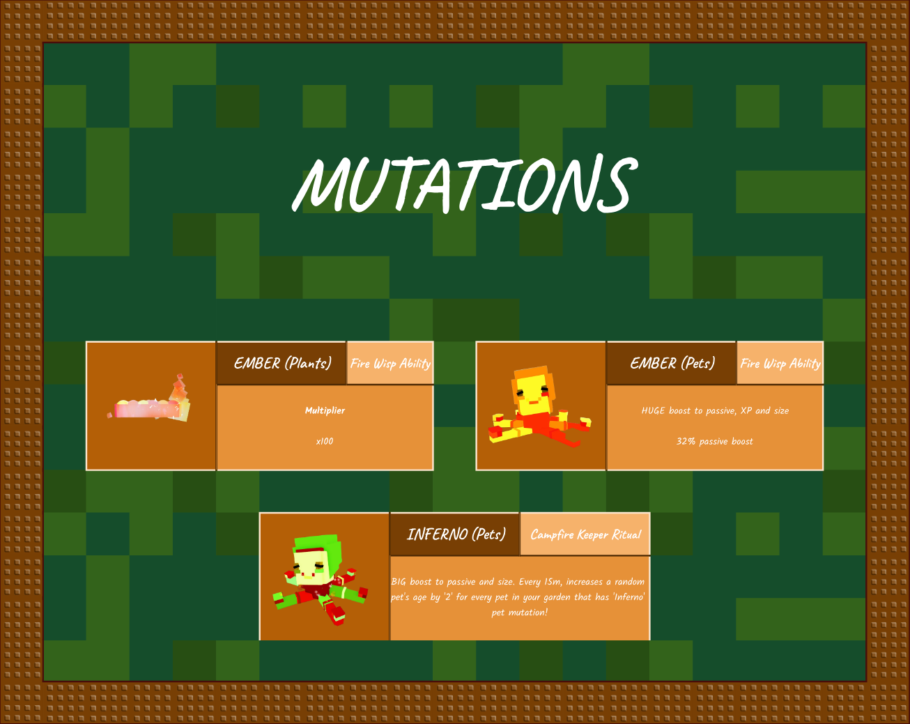 Mutations preview