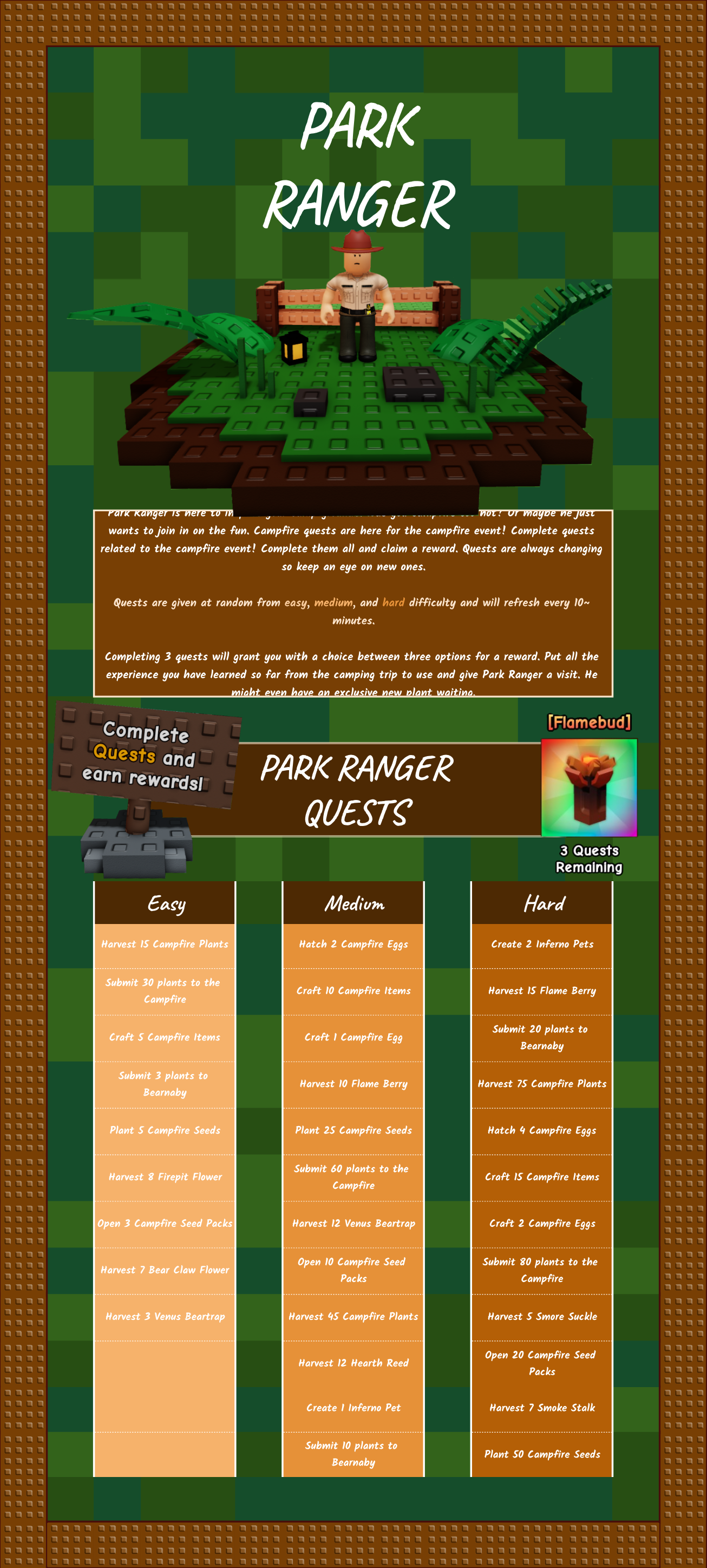 Park Ranger preview