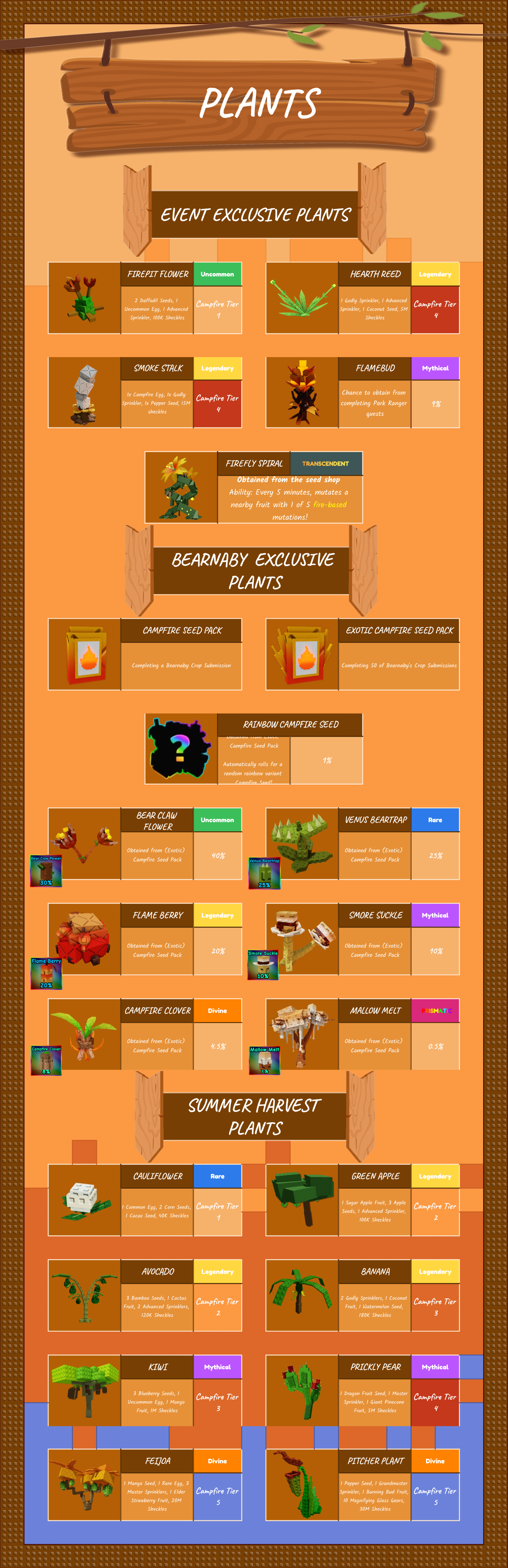 Plants preview