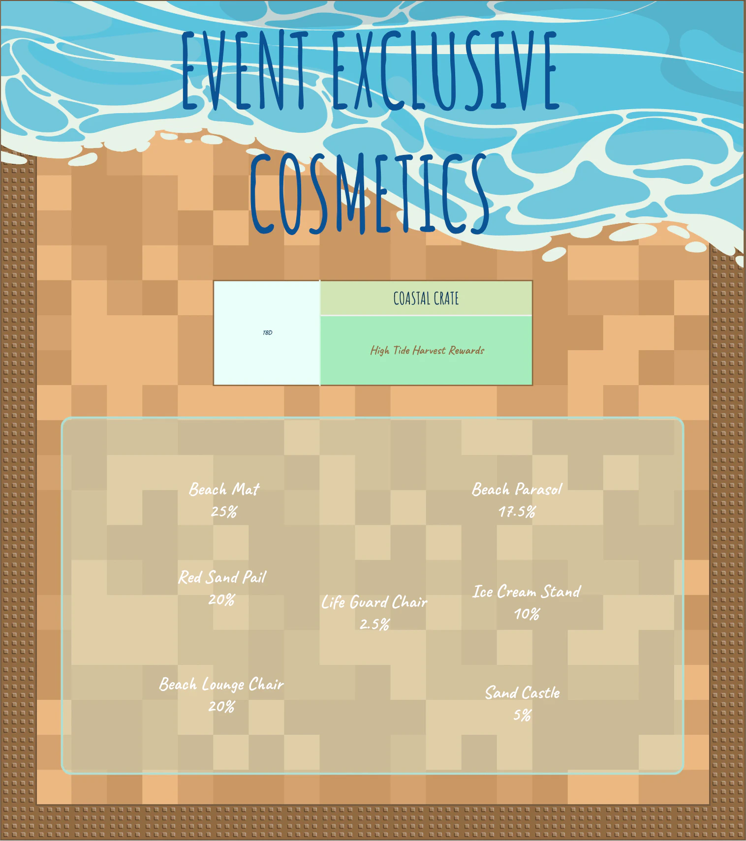 Cosmetics preview