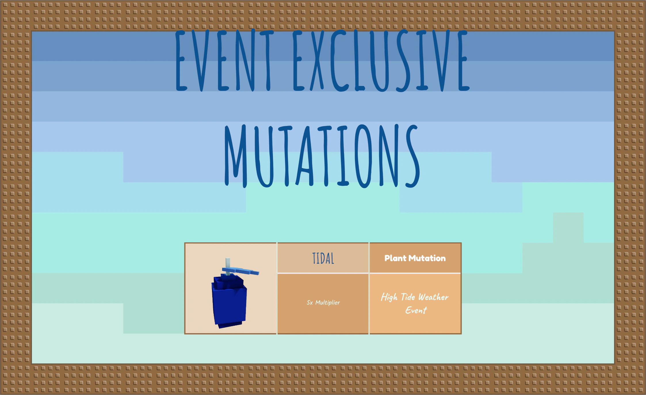 Mutations preview