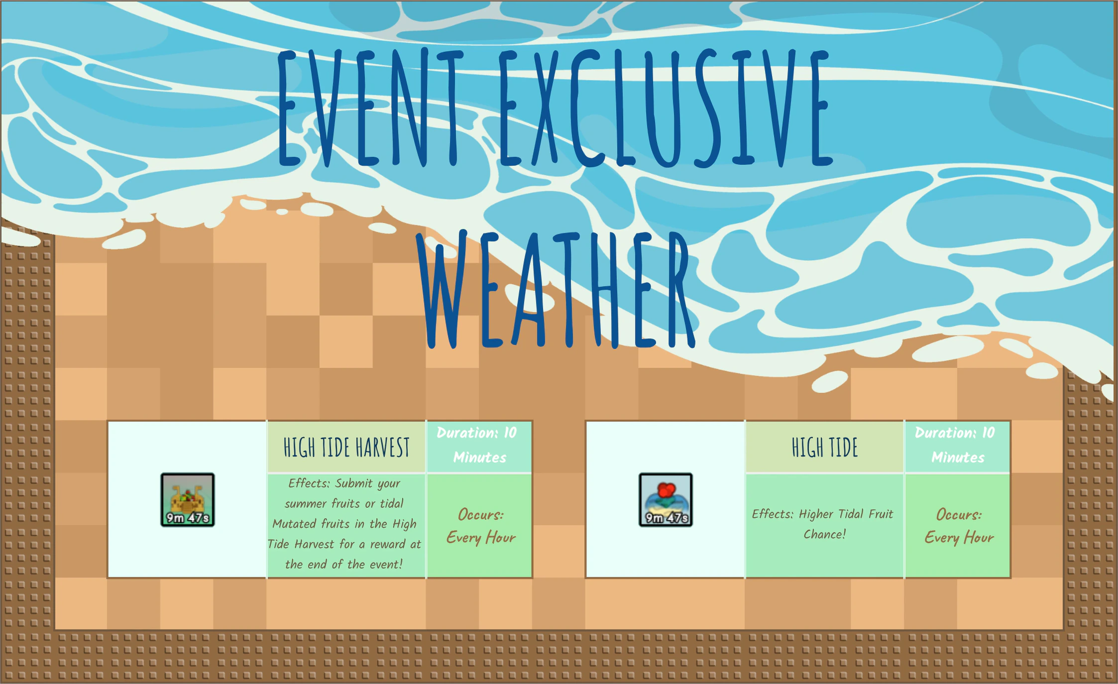 Weather preview